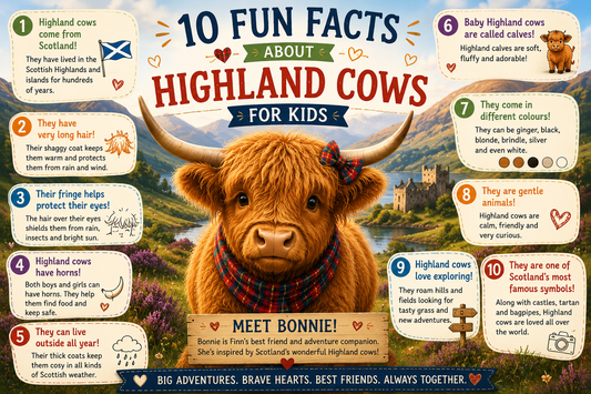 10 Fun Facts About Highland Cows for Kids
